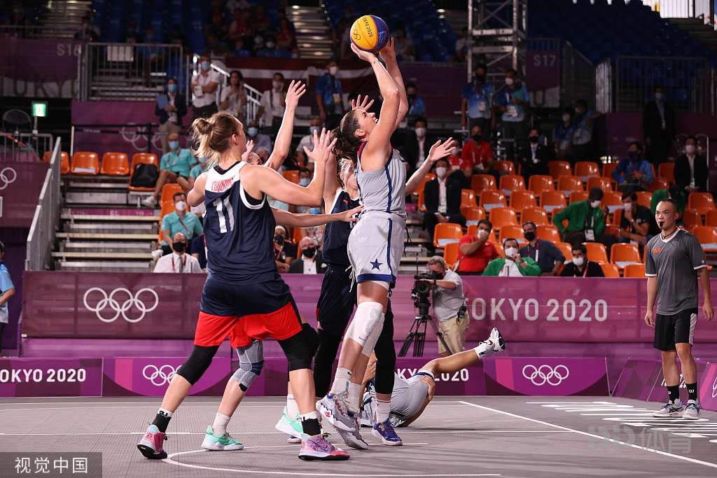 这位年轻锋 这位年轻锋