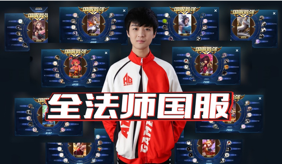 他们的表现