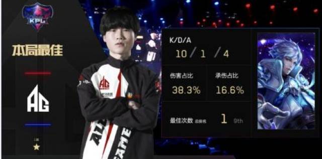 两支东西方